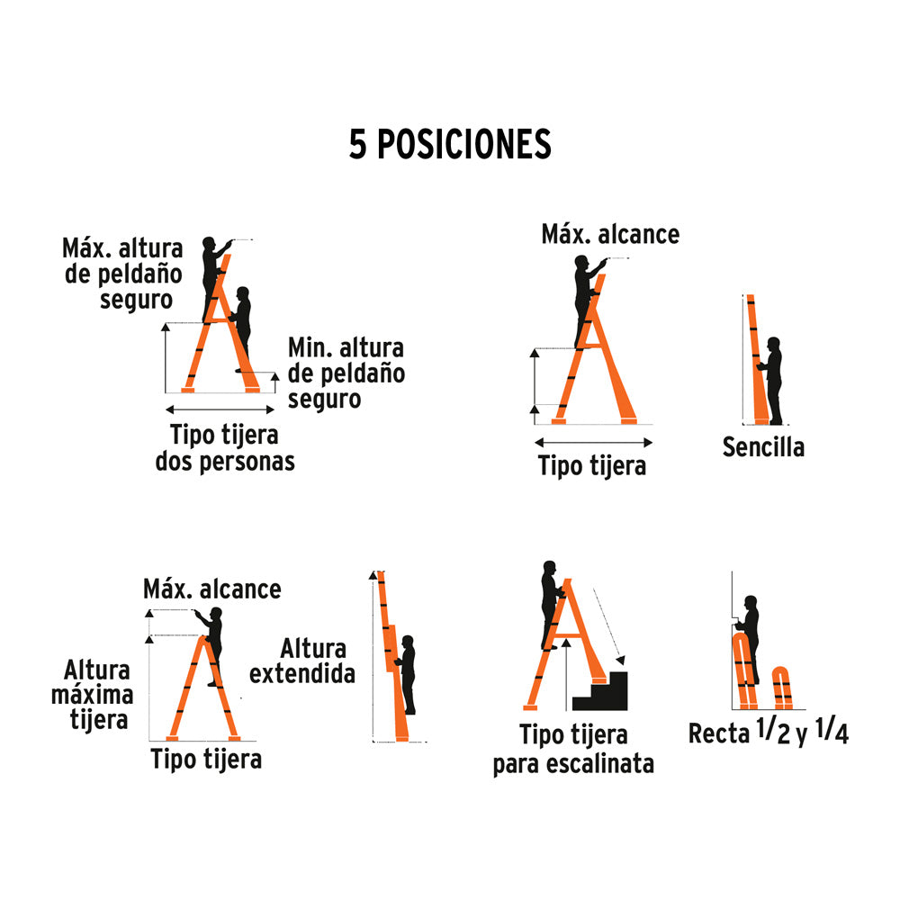 img Escalera Truper de Combinación Tipo ll 13 Escalones