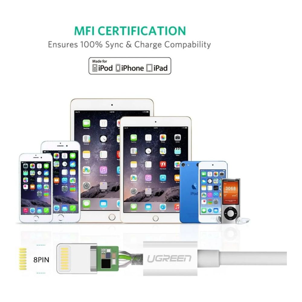img Cable de Carga Lightning MFi Blanco