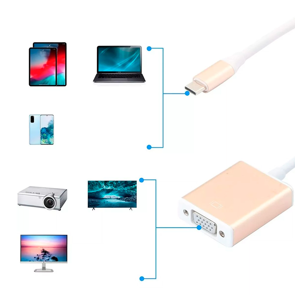 img Adaptador Agiler Tipo C a VGA
