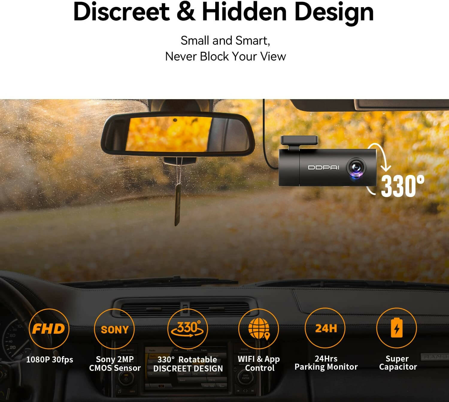 img Camara Vehicular DDPAI Frontal Full HD 1080P Angulo Vision 140 grados Mini