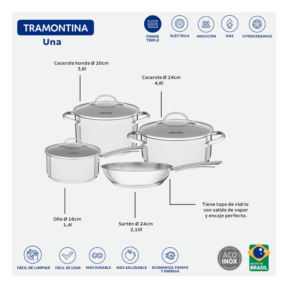 img Juego de Ollas Tramontina Una 4 piezas