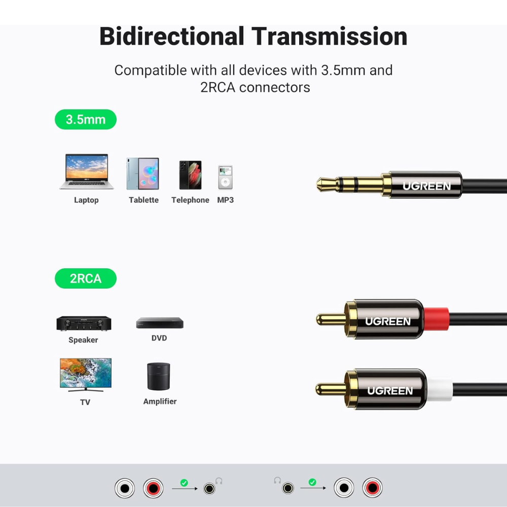 img Cable de Audio Ugreen Estereo 3.5mm a 2 RCA de 3M de Longitud 10590