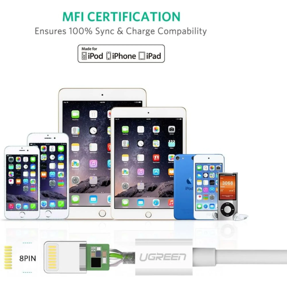 img Cable de Carga Ugreen USB-A a Lightning MFI 2.4Amp Cable de 1M de Longitud color blanco 20728