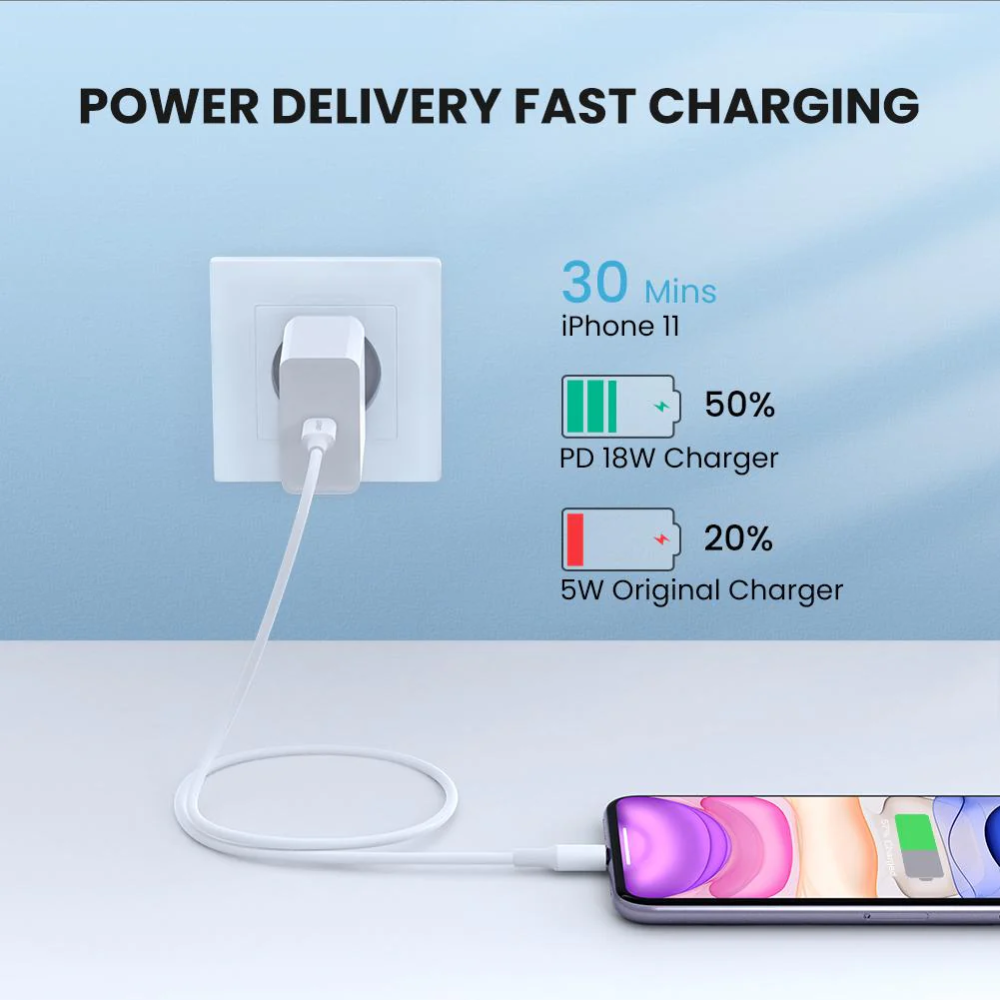 img Cable Ugreen de Carga para Iphone MFI Certificado USB-C a Lightning PD20W Carga Rapida Velocidad hasta 480Mbps 10493