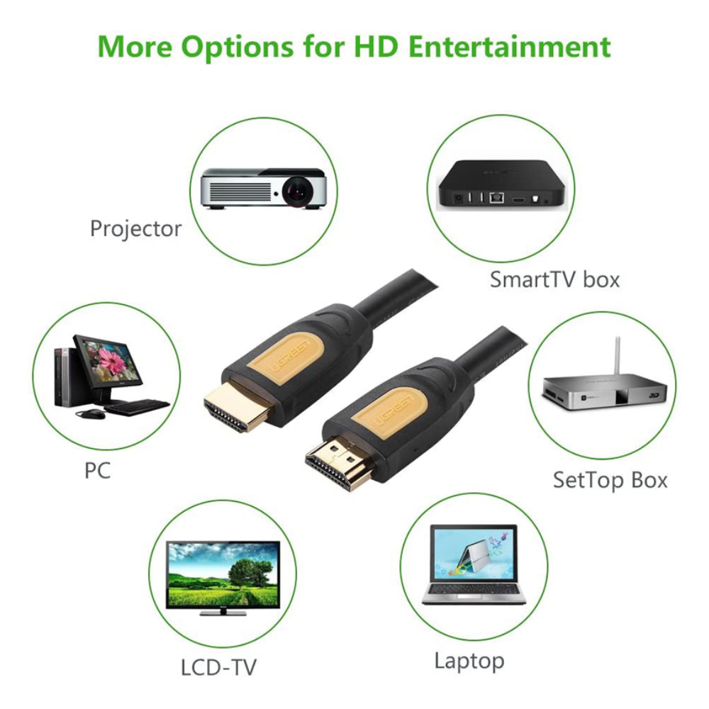 img Cable Ugreen HDMI 2.0 4K 60Hz 1.5M Cobre Platinado 10128