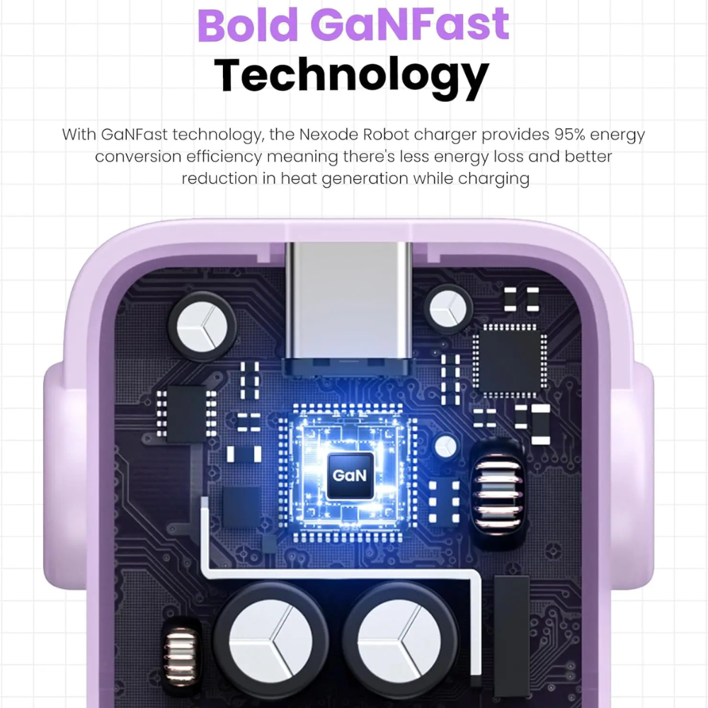 img Cargador Ugreen USB-C 30W Nexode Robot GaN con Pantalla LED Proteccion Electrica color Purpura 25036