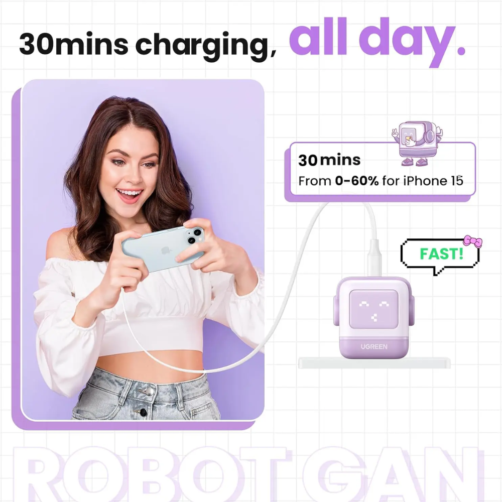 img Cargador Ugreen USB-C 30W Nexode Robot GaN con Pantalla LED Proteccion Electrica color Purpura 25036