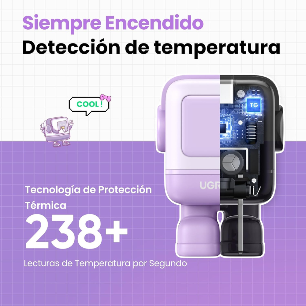 img Cargador Ugreen USB-C 65W Nexode Robot GaN con Pantalla LED y Botas Magneticas Extraibles 1xUSB-A 3.0 y 2xUSB-C color Purpura 35314
