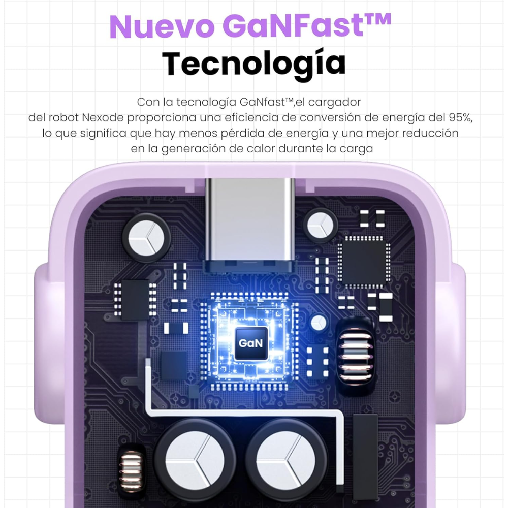 img Cargador Ugreen USB-C 65W Nexode Robot GaN con Pantalla LED y Botas Magneticas Extraibles 1xUSB-A 3.0 y 2xUSB-C color Purpura 35314