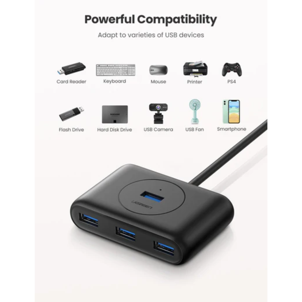 img Hub Ugreen USB 3.0 de 4 Puertos hasta 5Gbps Cable de 1M de Longitud con Protecciones Electricas 20291