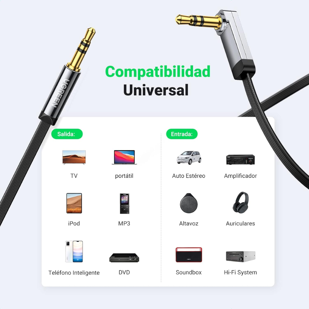 img Cable de Audio Ugrenn Jack 3.5mm de 1M de Longitud Cable de Nylon Trenzado Conexion con angulo 90 y angulo recto 10597