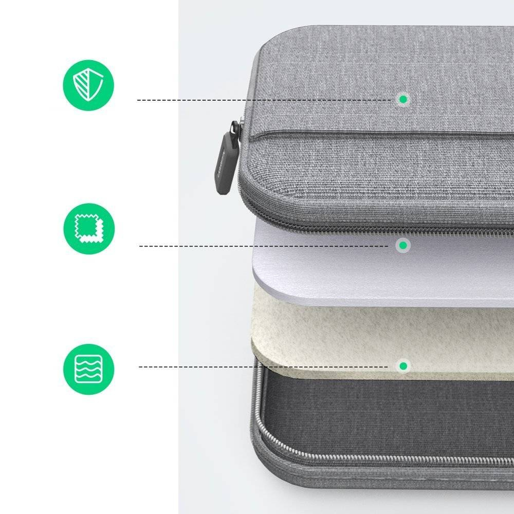 img Funda Ugreen para Portatil hasta 15.6" Material Impermeable con Varios Bolsillos color Gris 30325