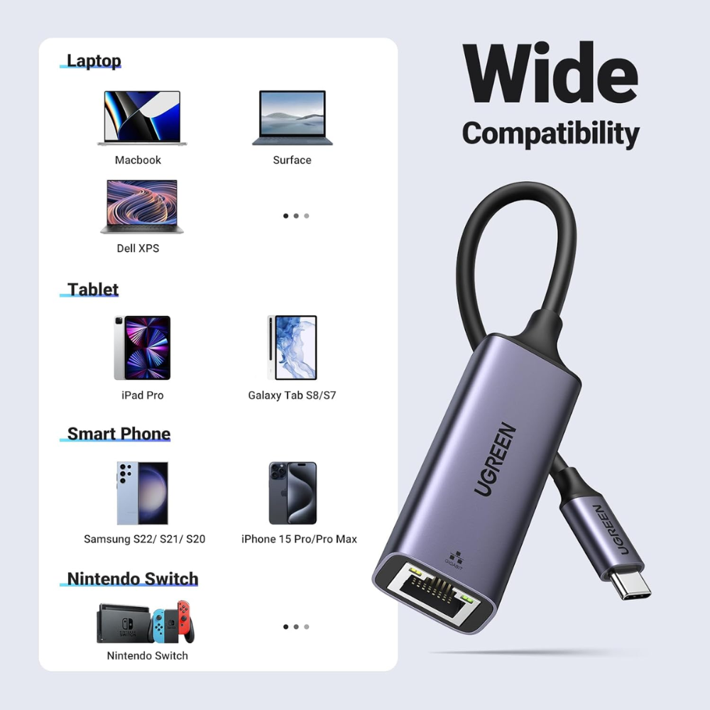 img Adaptador USB-C Ugreen a Red Ethernet 10/100/1000Mbps Compatibilidad Amplia 50737