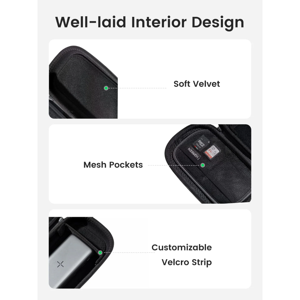 img Bolso para Accesorios Ugreen Organizador de Cables Impermeable 50903