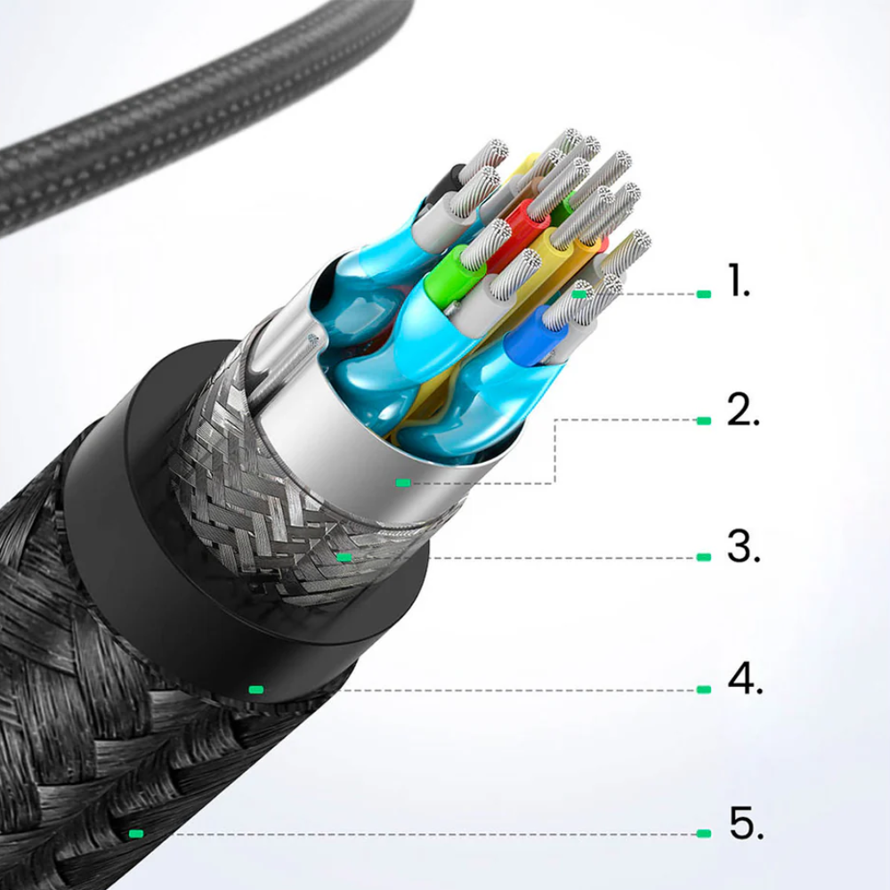 img Cable Ugreen Ethernet HDMI 2.0 4K Cable de 1.5M 40409