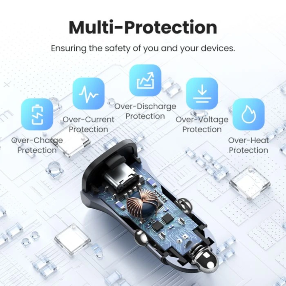 img Cargador Ugreen de Vehiculo Puerto USB-A PD30W+SCP22.5W Puerto USB-C 42.5W Maximo Soporta PD QC 3.0 con Proteccion Electrica 40858