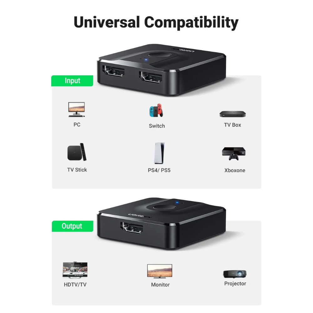 img Conmutador Bidireccional HDMI 2.0 4K 60Hz 2en1 Soporta 1080P hasta 40M 50966