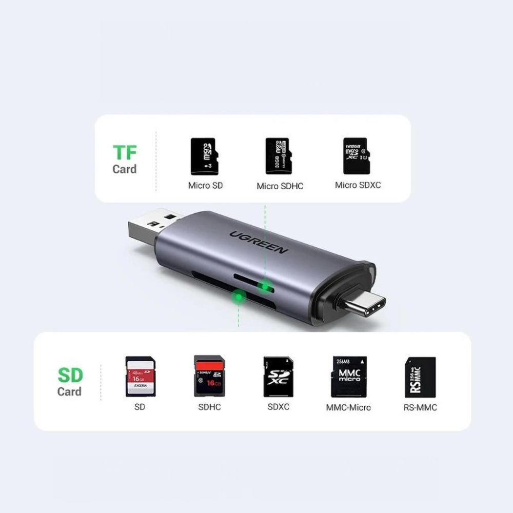 img Lector de Tarjetas Ugreen Permite leer Micro SD y SD Doble Puerto USB-A y USB-C 50706