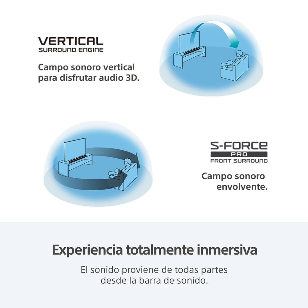 img Barra de sonido Sony 3.1 canales con tecnología 360 Spatial Sound HT-A3000
