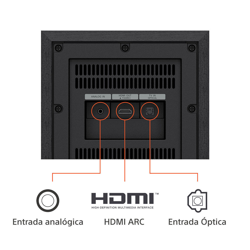 img Sistema de sonido Sony 5.1 canales HT-S40R