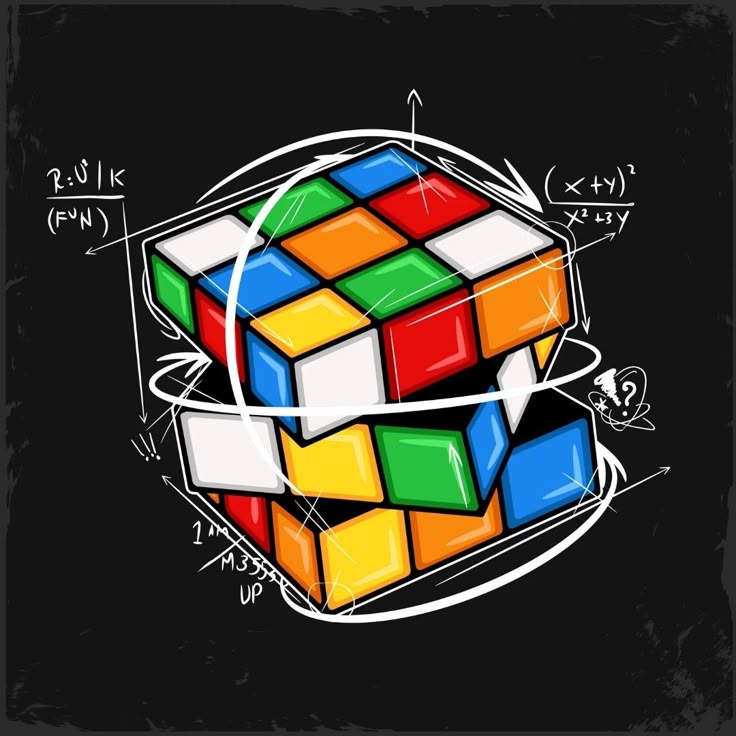 Cubo Test