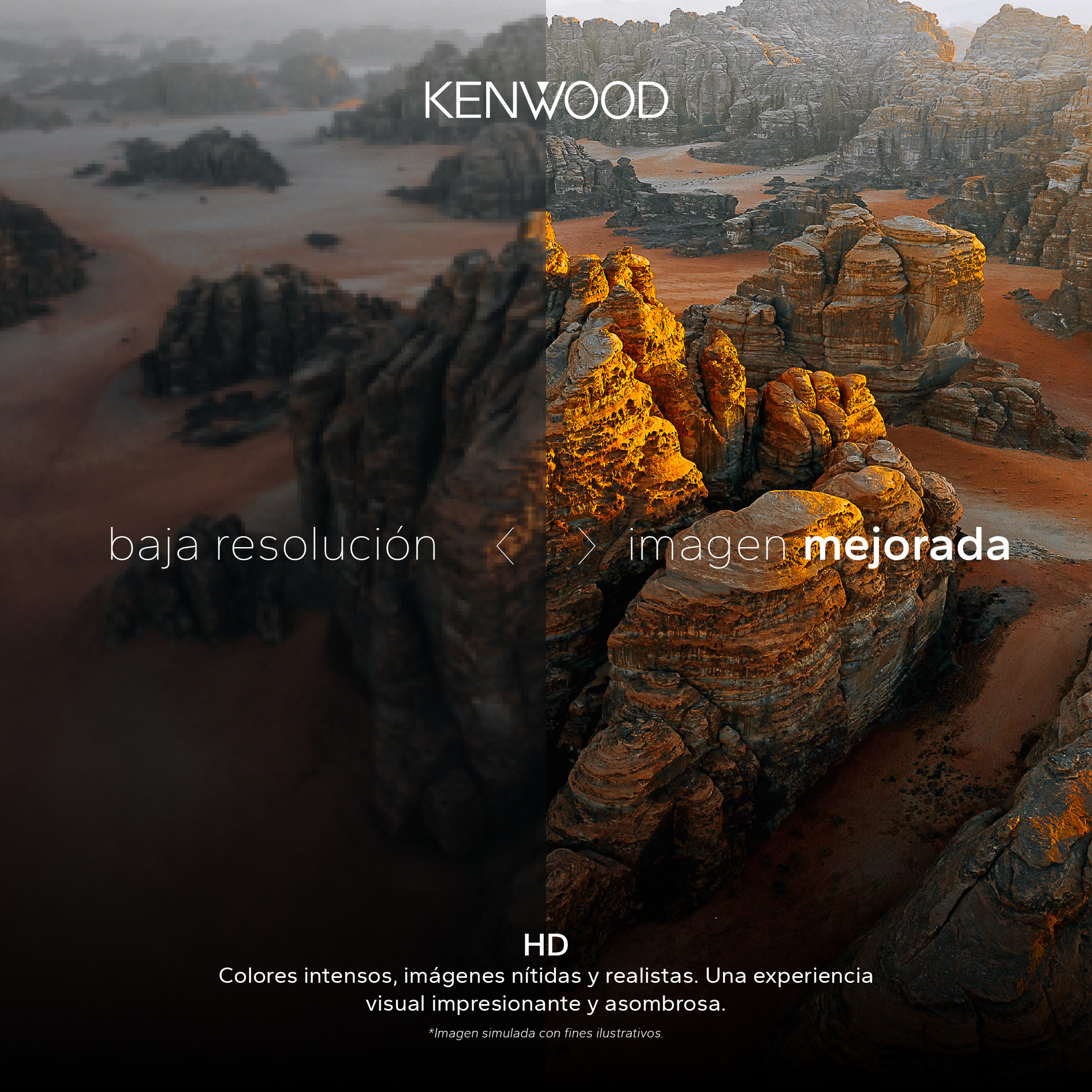 img Televisión Kenwood de 32" HD Android 11