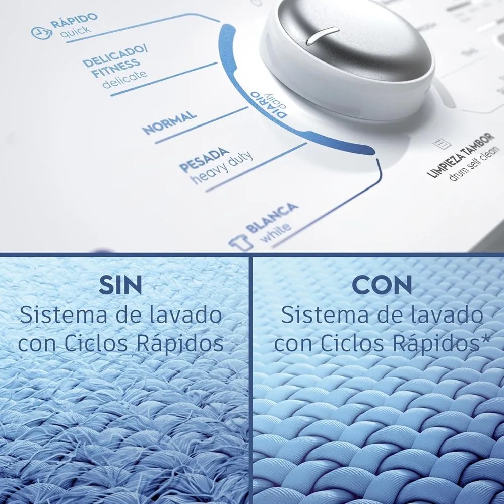 img Lavadora Electrolux Capacidad De 17Kg LB17Y